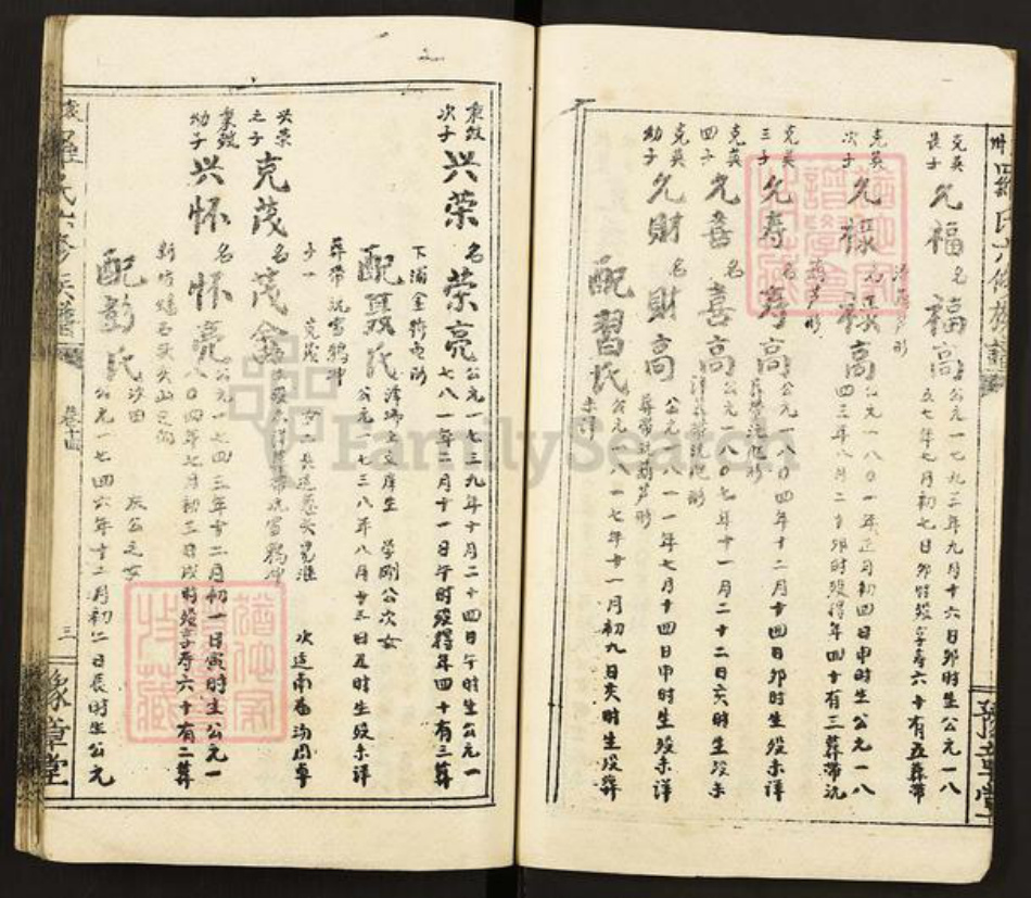 江西省宜春市袁州区罗氏豫章堂族谱-袁州罗氏六修族谱.pdf电子版插图4 江西省宜春市袁州区罗氏豫章堂族谱-袁州罗氏六修族谱.pdf电子版插图4