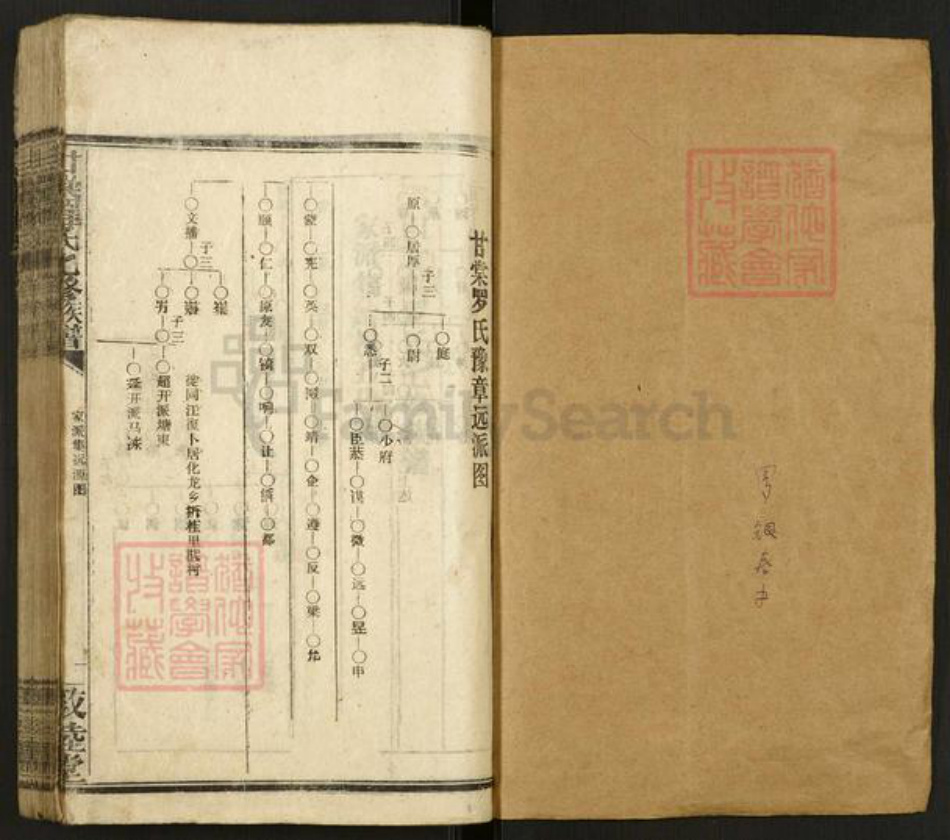 湖南省邵阳市邵阳县罗氏敦睦堂族谱-甘棠罗氏七修族谱.pdf电子版插图1