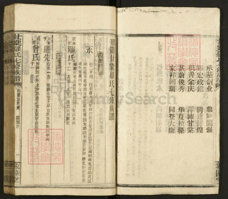 湖南省邵阳市邵阳县罗氏敦睦堂族谱-甘棠罗氏七修族谱.pdf电子版插图4