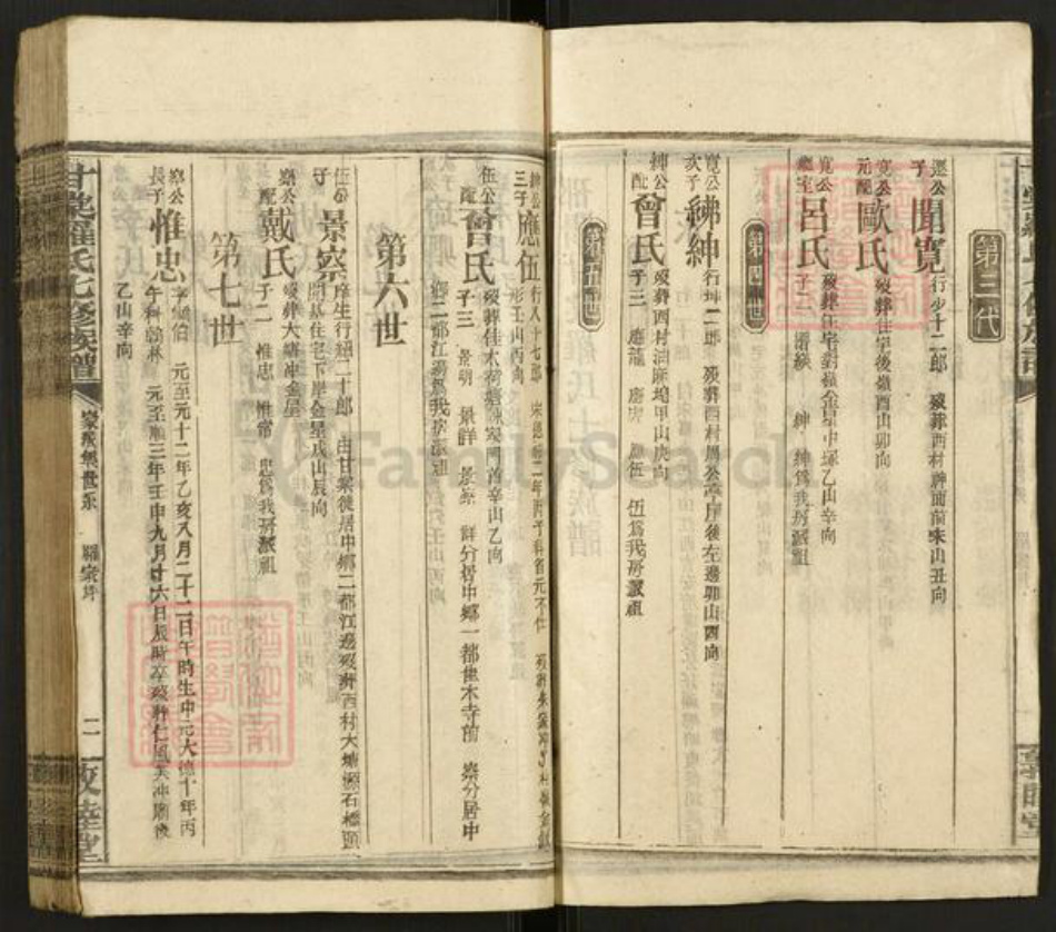 湖南省邵阳市邵阳县罗氏敦睦堂族谱-甘棠罗氏七修族谱.pdf电子版插图5