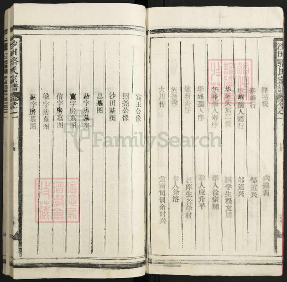 江西省景德镇市景德镇市辖区骆氏族谱-沙田骆氏宗谱.pdf电子版插图4