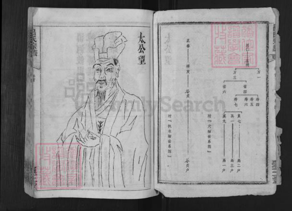 湖北省黄冈市武穴市花桥镇吕氏聚三堂族谱-吕氏宗谱.pdf电子版插图2