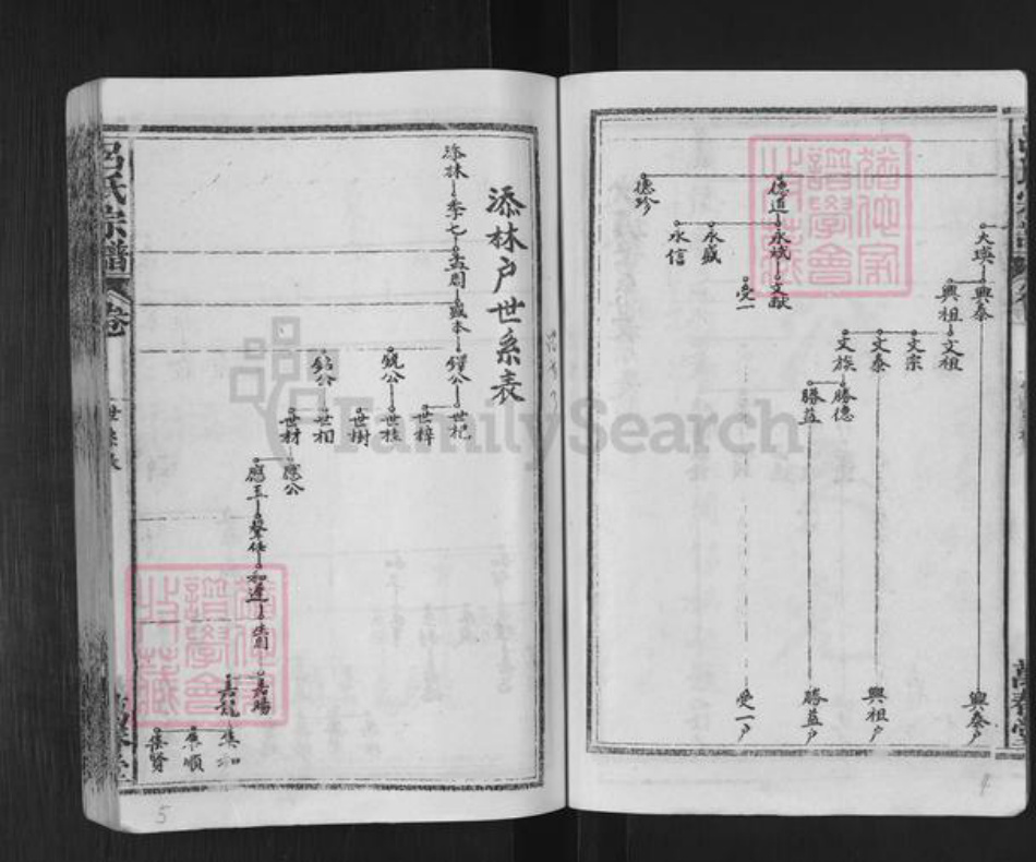 湖北省黄冈市武穴市梅川镇吕氏万春堂族谱-吕氏宗谱.pdf电子版插图4 湖北省黄冈市武穴市梅川镇吕氏万春堂族谱-吕氏宗谱.pdf电子版插图4