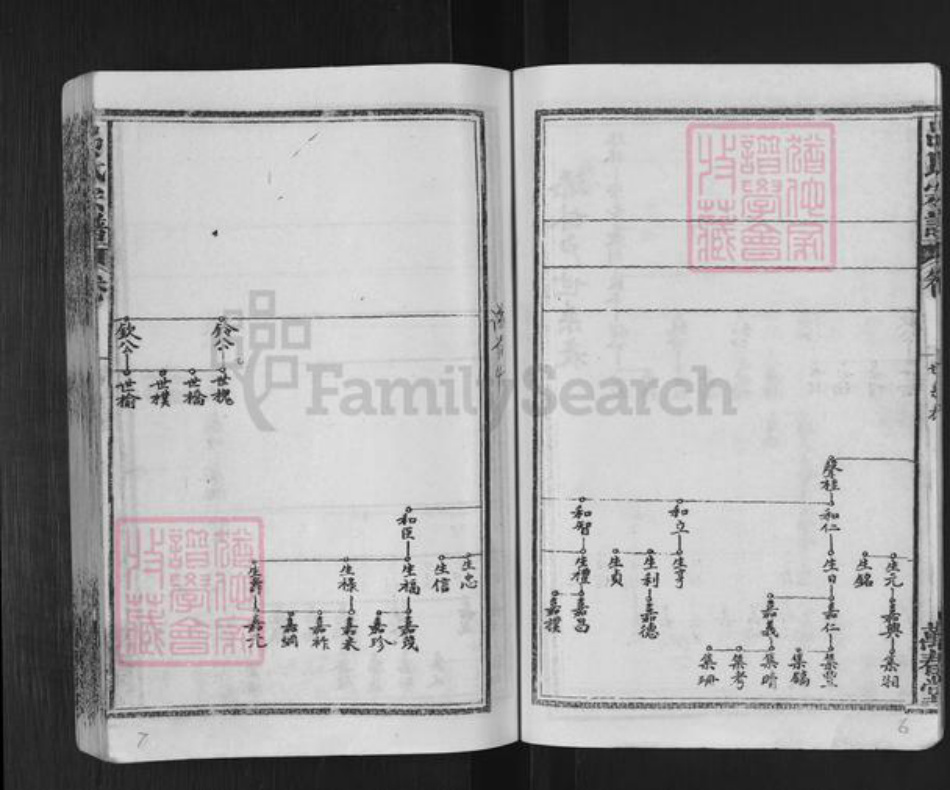 湖北省黄冈市武穴市梅川镇吕氏万春堂族谱-吕氏宗谱.pdf电子版插图5 湖北省黄冈市武穴市梅川镇吕氏万春堂族谱-吕氏宗谱.pdf电子版插图5