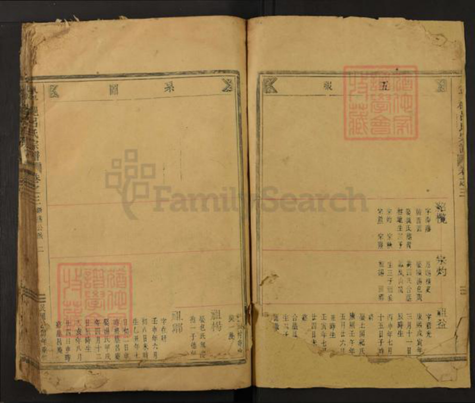 浙江省丽水市龙泉市宝溪乡吕氏族谱-东平(君邑)吕氏宗谱.pdf电子版插图2 浙江省丽水市龙泉市宝溪乡吕氏族谱-东平(君邑)吕氏宗谱.pdf电子版插图2