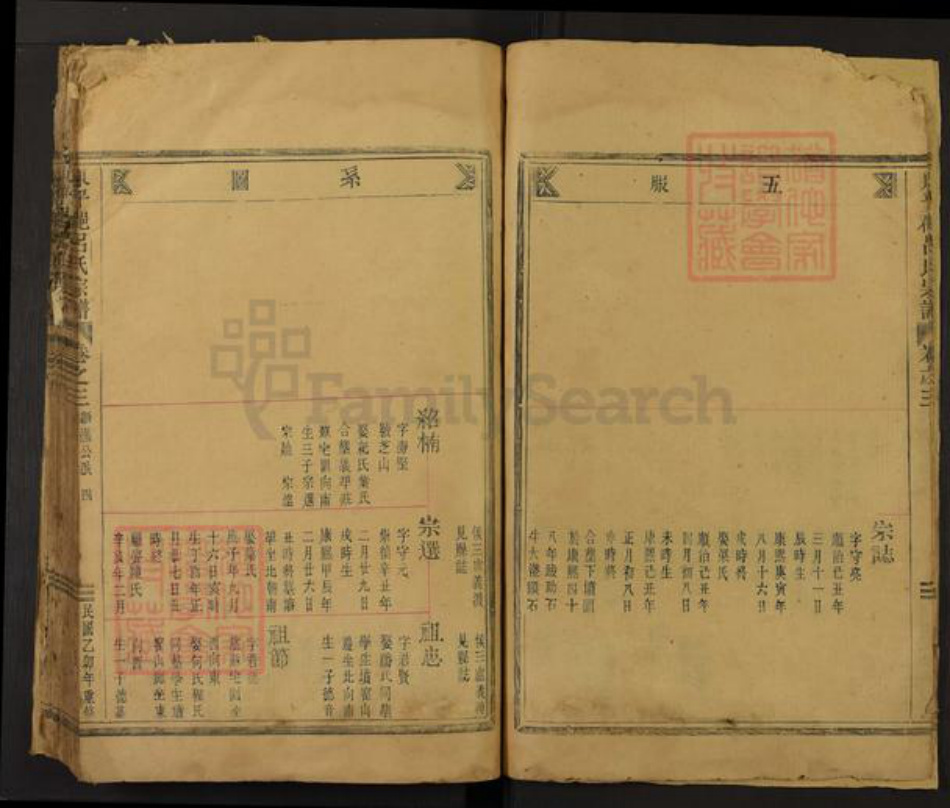 浙江省丽水市龙泉市宝溪乡吕氏族谱-东平(君邑)吕氏宗谱.pdf电子版插图4 浙江省丽水市龙泉市宝溪乡吕氏族谱-东平(君邑)吕氏宗谱.pdf电子版插图4