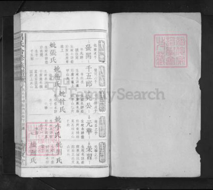 江西省赣州市赣县区吕氏河东堂族谱-吕氏合修族谱.pdf电子版插图1 江西省赣州市赣县区吕氏河东堂族谱-吕氏合修族谱.pdf电子版插图1