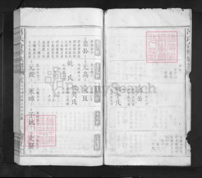 江西省赣州市赣县区吕氏河东堂族谱-吕氏合修族谱.pdf电子版插图2 江西省赣州市赣县区吕氏河东堂族谱-吕氏合修族谱.pdf电子版插图2