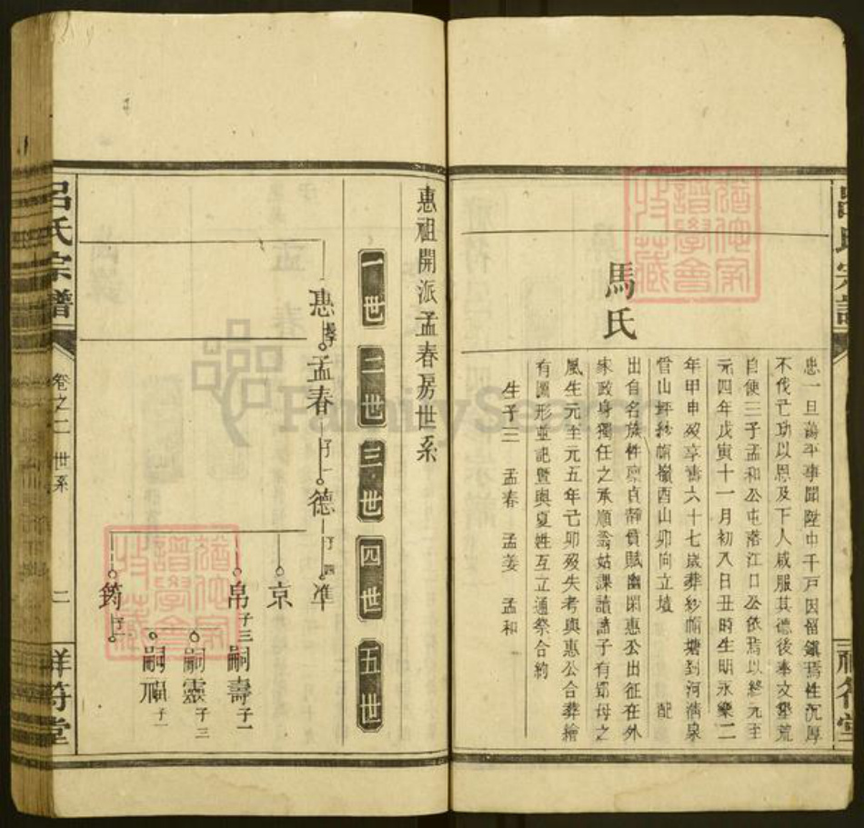 江西省吉安市吉安市吕氏祥符堂族谱-吕氏宗谱.pdf电子版插图3 江西省吉安市吉安市吕氏祥符堂族谱-吕氏宗谱.pdf电子版插图3