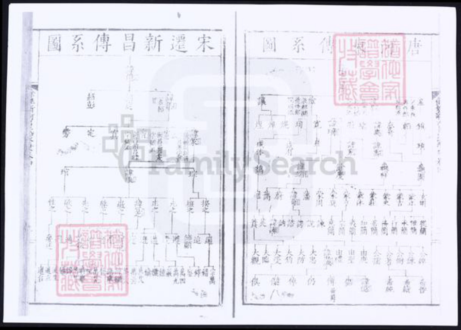 浙江省宁波市余姚市区余姚吕氏族谱-余姚新河吕氏家乘.pdf电子版插图5