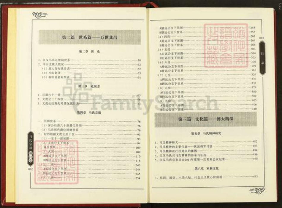 湖北省仙桃市马氏铜柱堂族谱-江汉马氏统谱.铜柱堂宗谱.pdf电子版插图4