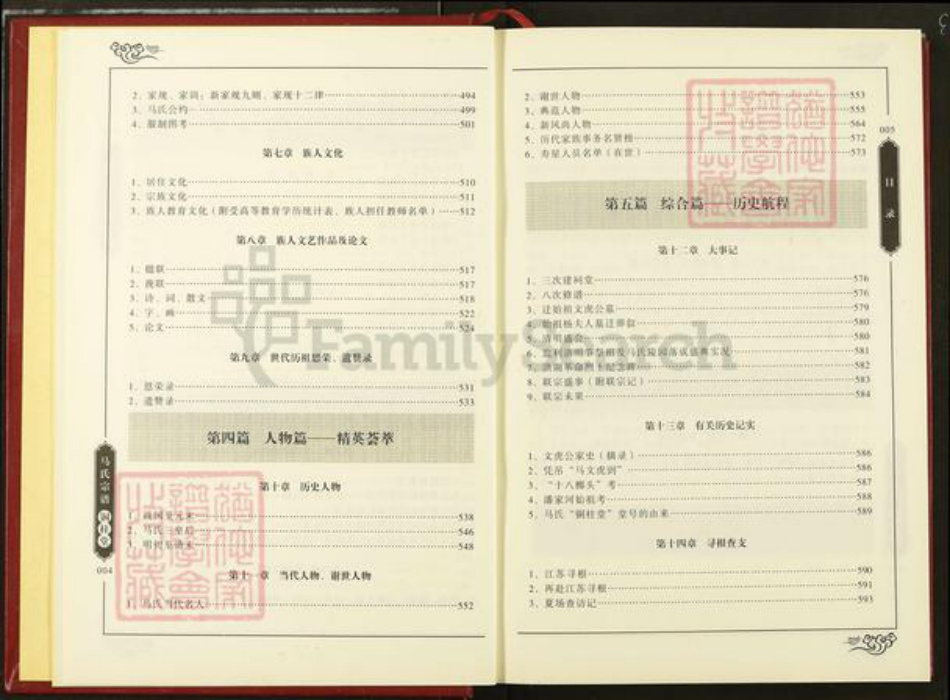 湖北省仙桃市马氏铜柱堂族谱-江汉马氏统谱.铜柱堂宗谱.pdf电子版插图5