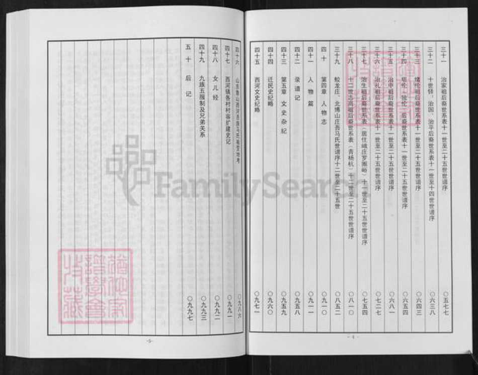 山东省淄博市淄川区马氏族谱-山东鲁山西河马氏世谱.pdf电子版插图2