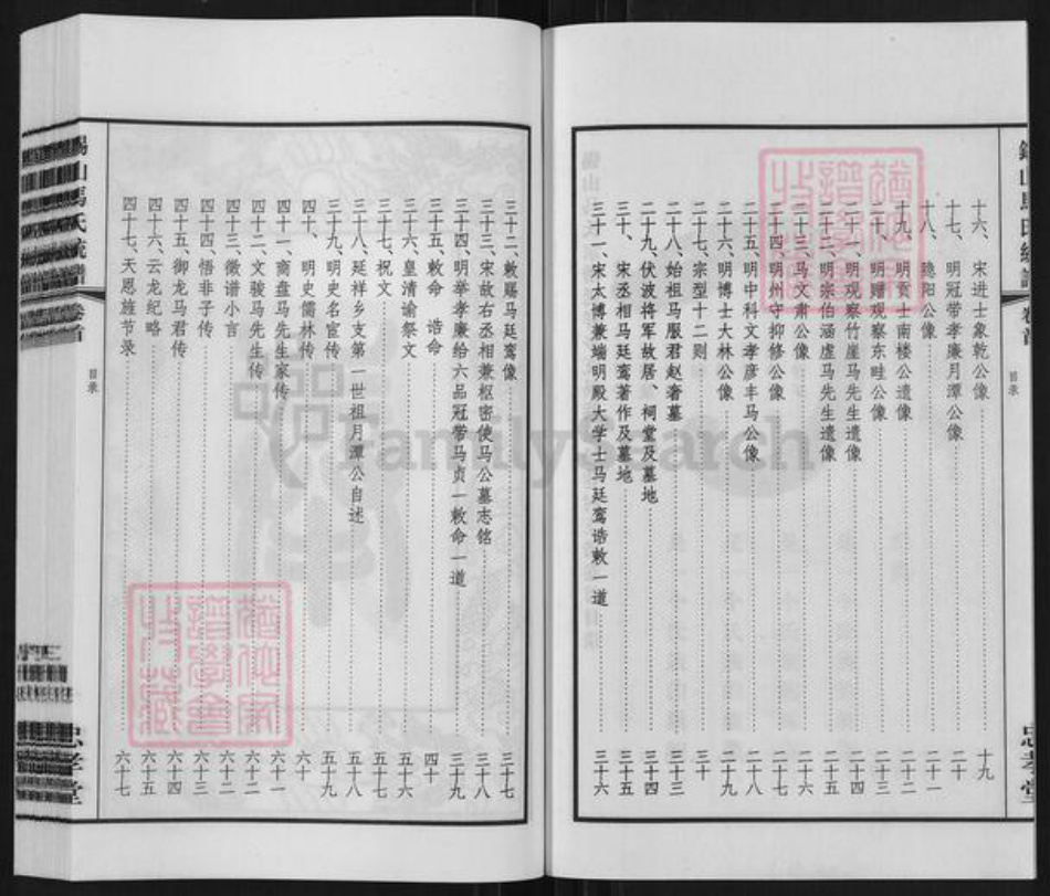 江苏省无锡市锡山区鹅湖镇马氏忠孝堂族谱-马氏统谱.延祥乡支杨巷派.pdf电子版插图4