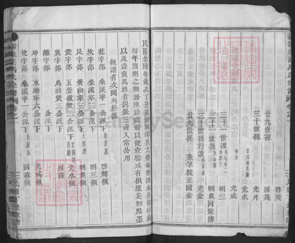 浙江省金华市浦江县马氏族谱-浦阳桑溪马氏宗谱.pdf电子版插图4