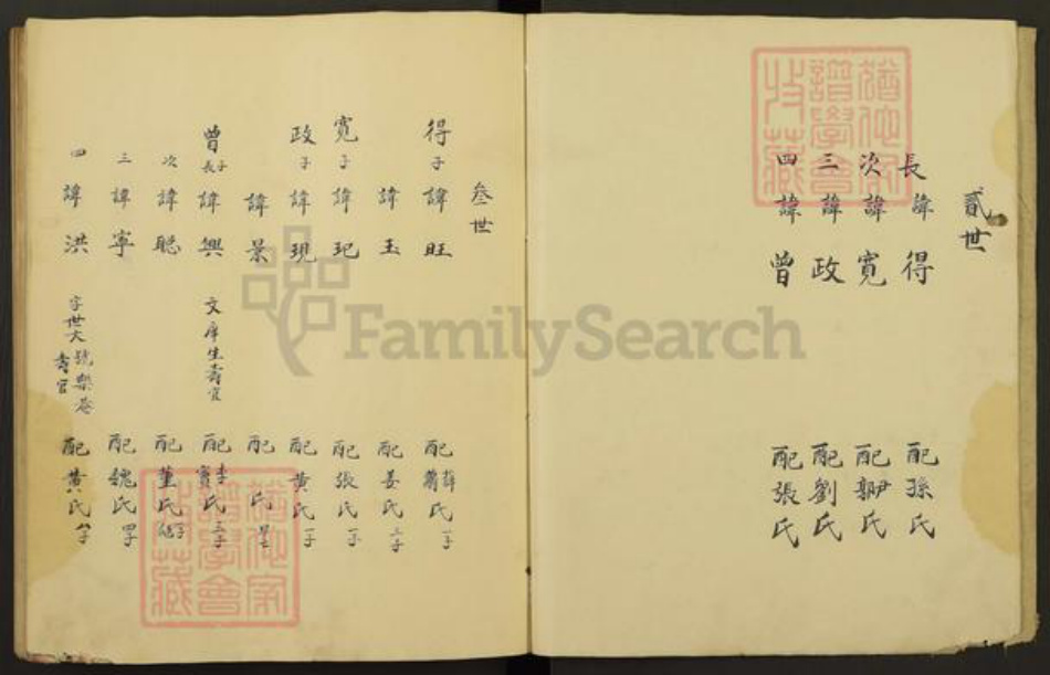 山东省菏泽市郓城县郓城马氏重修堂族谱-马氏家谱.pdf电子版插图2
