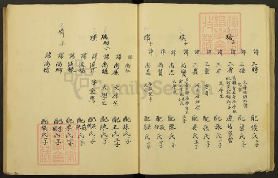 山东省菏泽市郓城县郓城马氏重修堂族谱-马氏家谱.pdf电子版插图5