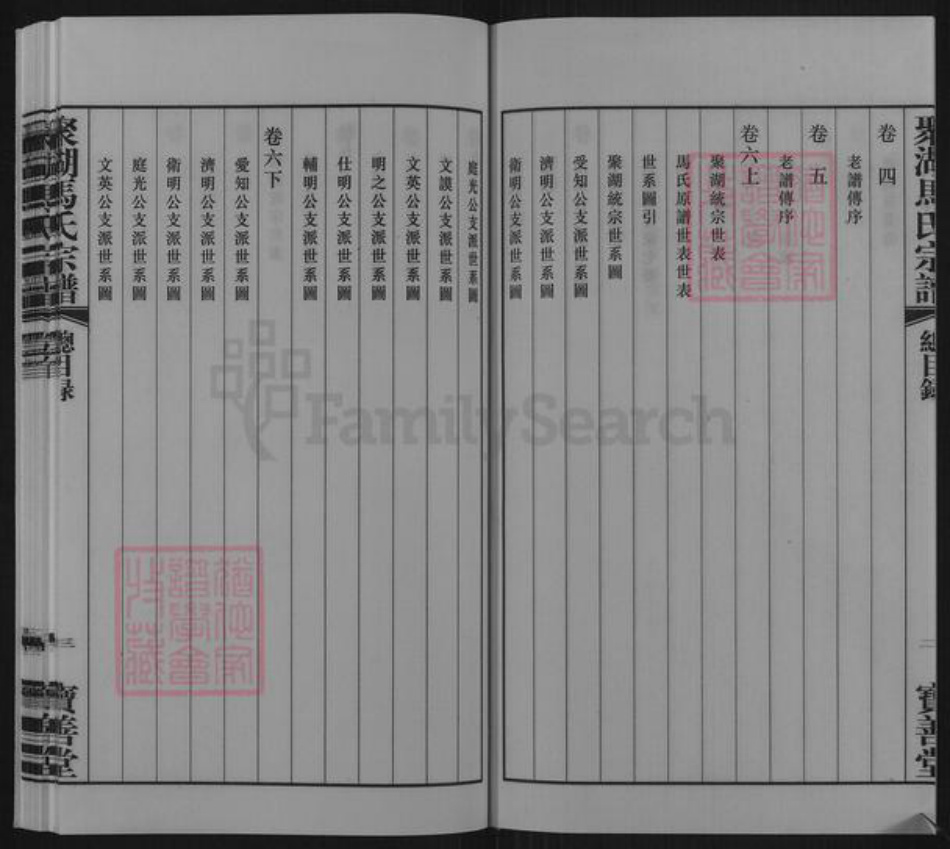 江苏省常州市武进县马氏宝善堂族谱-聚湖马氏宗谱.pdf电子版插图4