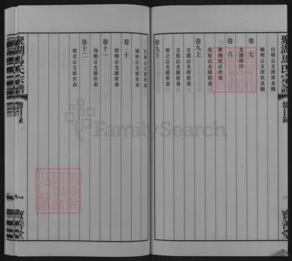 江苏省常州市武进县马氏宝善堂族谱-聚湖马氏宗谱.pdf电子版插图5