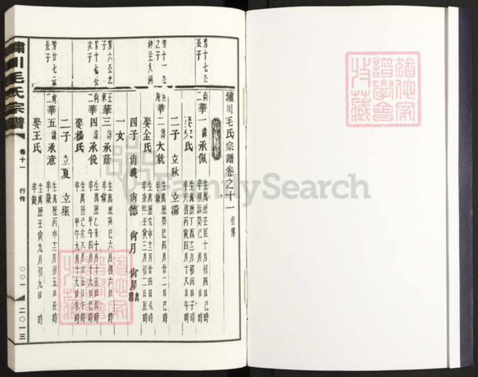 浙江省金华市义乌市北苑街道毛氏族谱-绣川毛氏宗谱.pdf电子版插图1