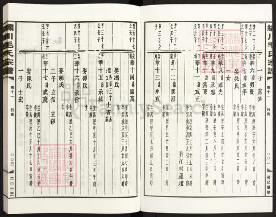 浙江省金华市义乌市北苑街道毛氏族谱-绣川毛氏宗谱.pdf电子版插图2