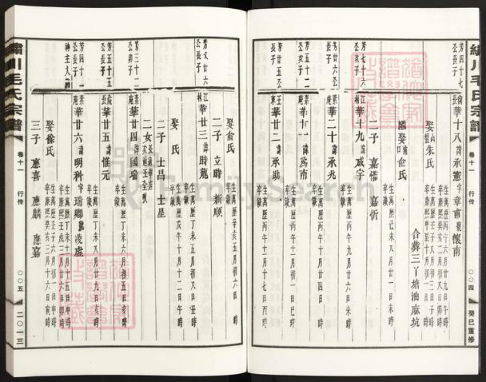浙江省金华市义乌市北苑街道毛氏族谱-绣川毛氏宗谱.pdf电子版插图3