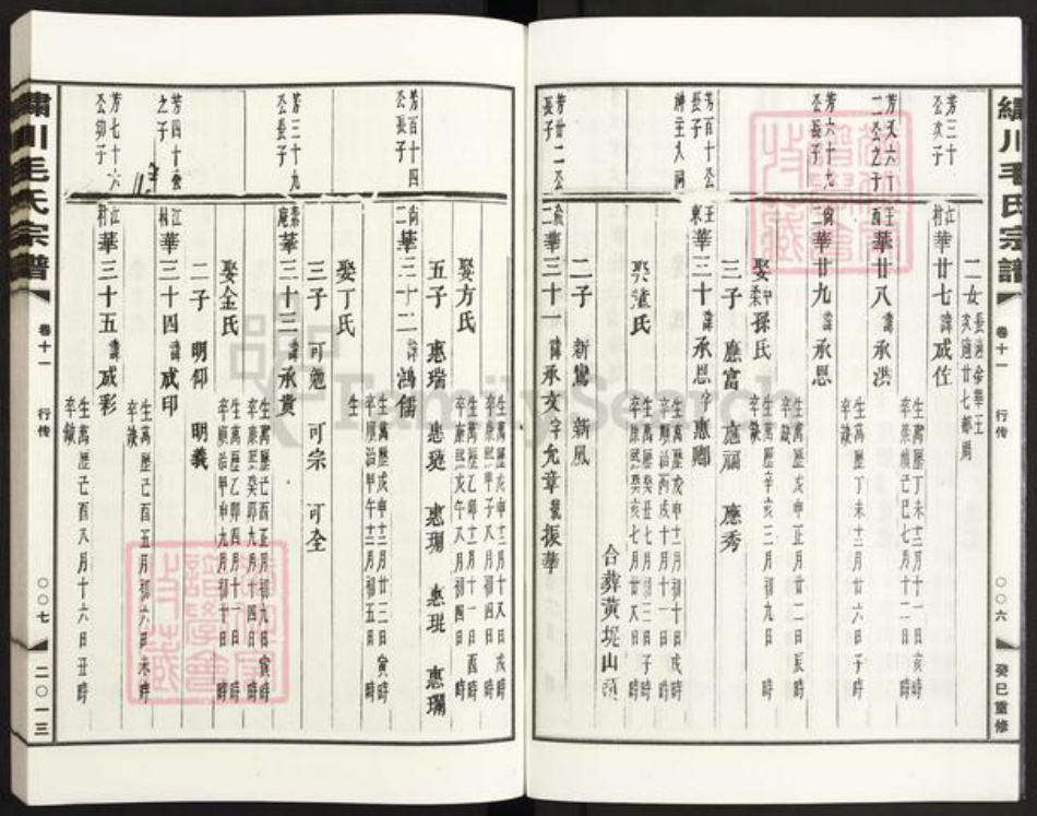浙江省金华市义乌市北苑街道毛氏族谱-绣川毛氏宗谱.pdf电子版插图4