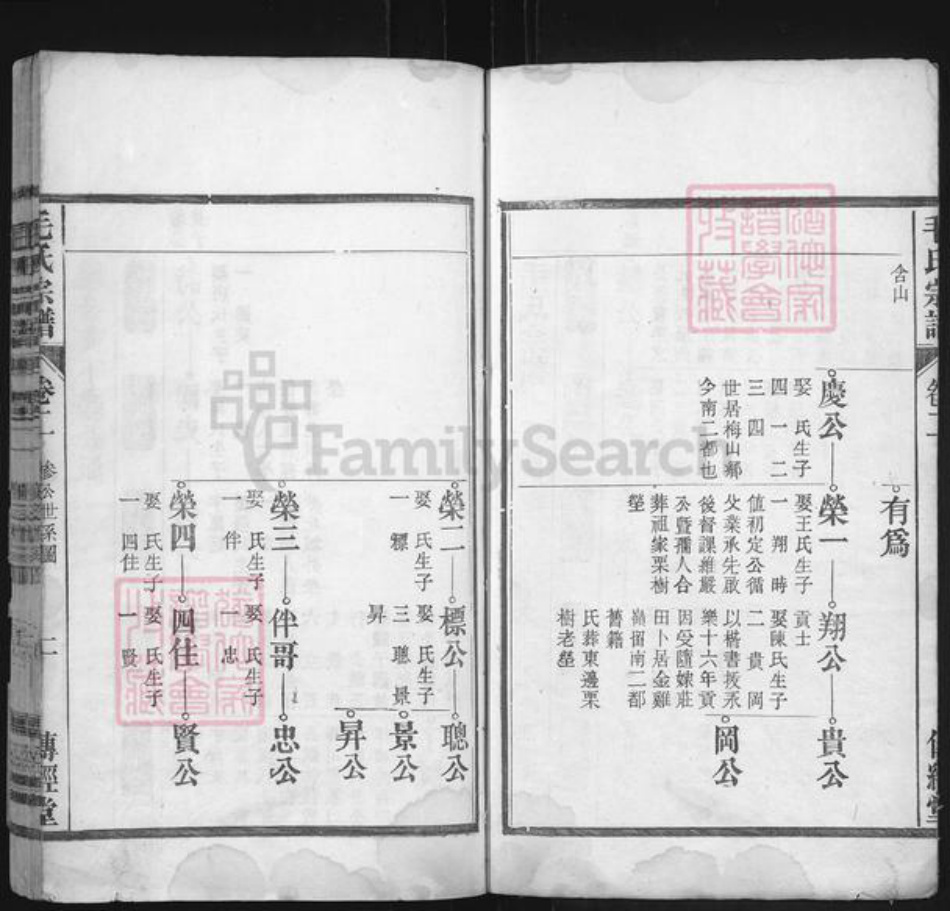 安徽省滁州市凤阳县毛氏傅经堂族谱-环峰毛氏宗谱.pdf电子版插图2