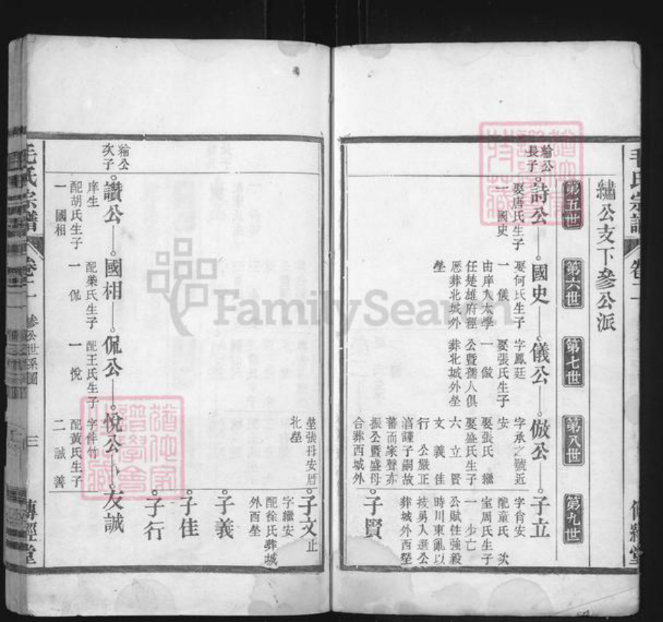 安徽省滁州市凤阳县毛氏傅经堂族谱-环峰毛氏宗谱.pdf电子版插图3