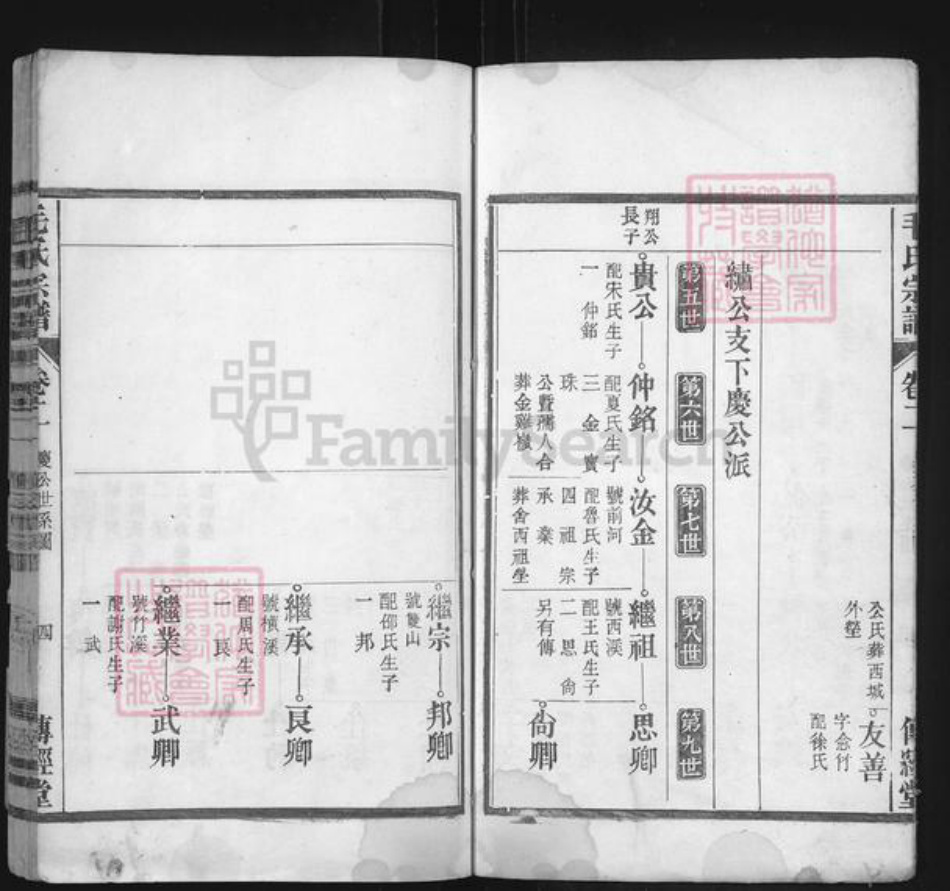 安徽省滁州市凤阳县毛氏傅经堂族谱-环峰毛氏宗谱.pdf电子版插图4