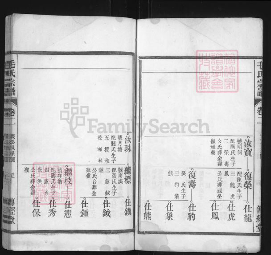 安徽省滁州市凤阳县毛氏傅经堂族谱-环峰毛氏宗谱.pdf电子版插图5