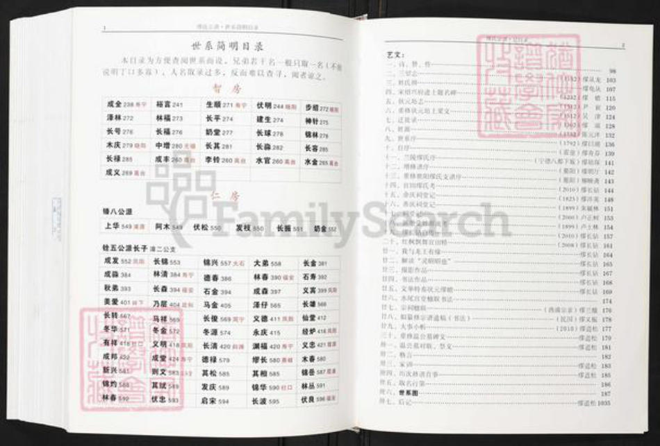 福建省宁德市寿宁县凤阳乡缪氏族谱-蓝田缪氏宗谱.pdf电子版插图4