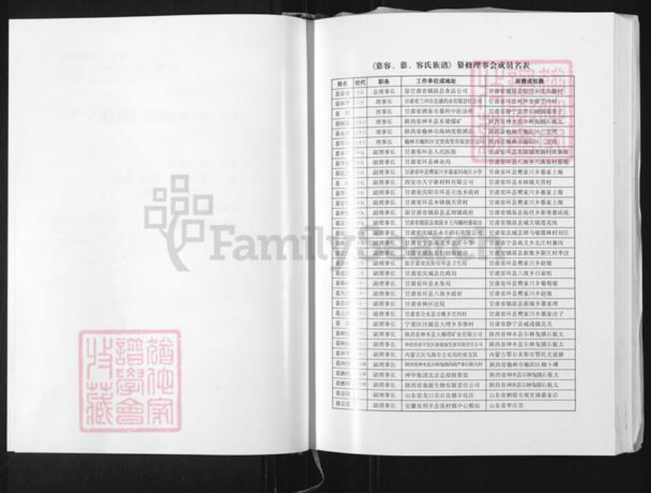 甘肃省庆阳市镇原县慕氏族谱-慕容, 慕, 容氏族谱.pdf电子版插图3