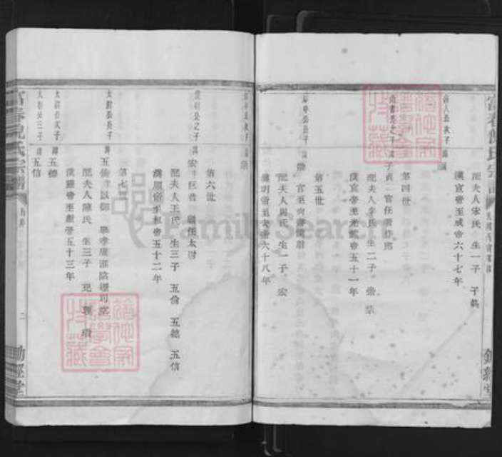 江西省赣州市南康区东山街道倪氏锄经堂族谱-富春倪氏宗谱.pdf电子版插图4