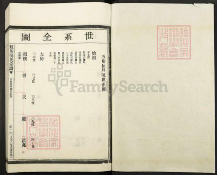 浙江省温州市乐清市虹桥镇倪氏族谱-虹川倪氏宗谱.pdf电子版插图1