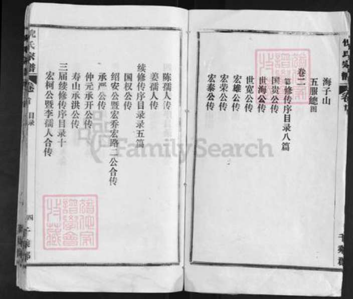 湖北省鄂州市华容区倪氏族谱-倪氏宗谱.pdf电子版插图4