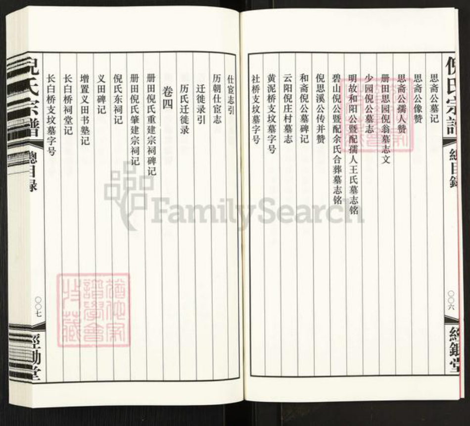 江苏省常州市钟楼区倪氏经锄堂族谱-倪氏宗谱.pdf电子版插图5