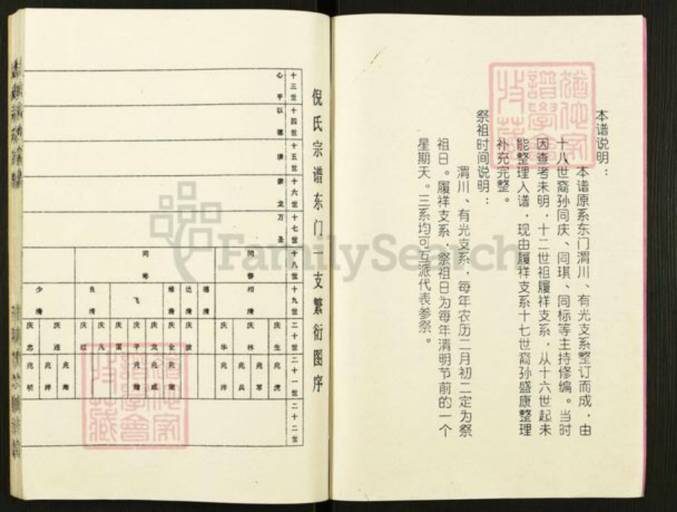 江苏省盐城市亭湖区倪氏锄经堂族谱-盐城倪氏宗谱.pdf电子版插图3