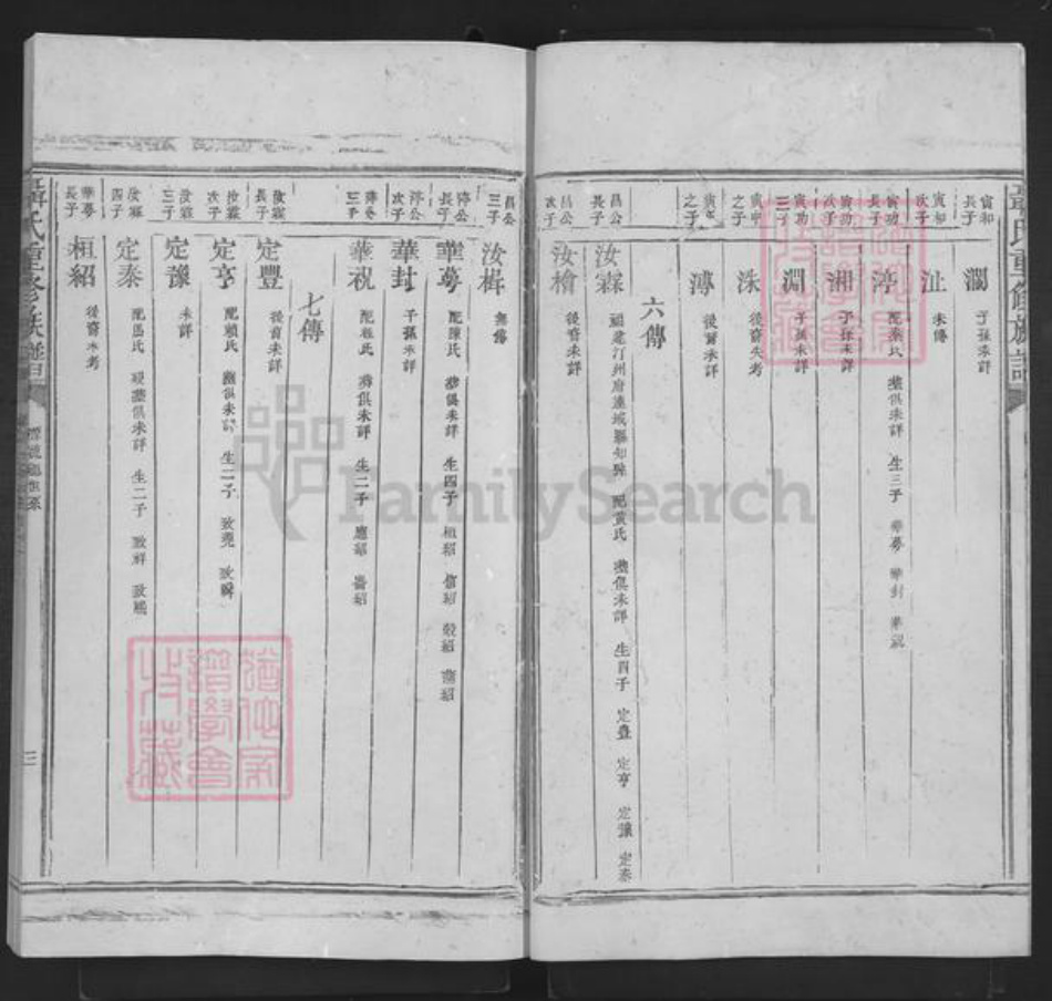 福建省南平市建阳区水吉镇聂氏族谱-聂氏重修族谱.pdf电子版插图4