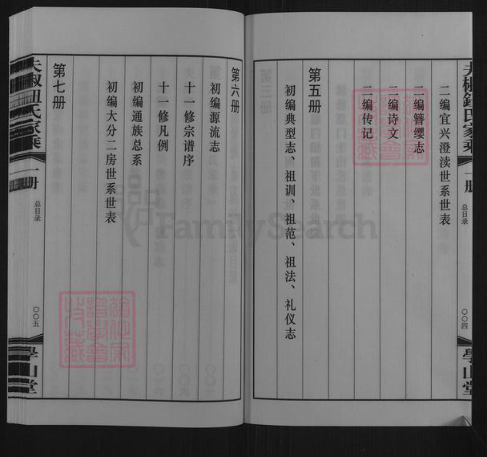江苏省无锡市滨湖区钮氏学山堂族谱-夫椒钮氏家乘.pdf电子版插图4