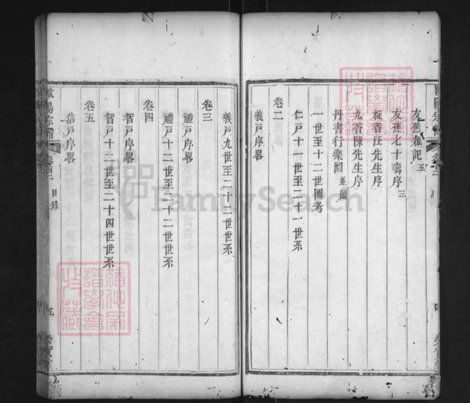 湖北省黄冈市罗田县欧阳氏崇实堂族谱-义水欧阳宗谱.pdf电子版插图5