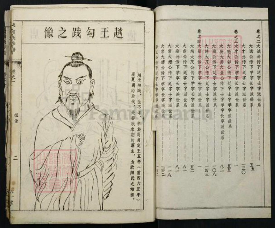 湖北省欧阳氏族谱-欧阳氏宗谱.pdf电子版插图3