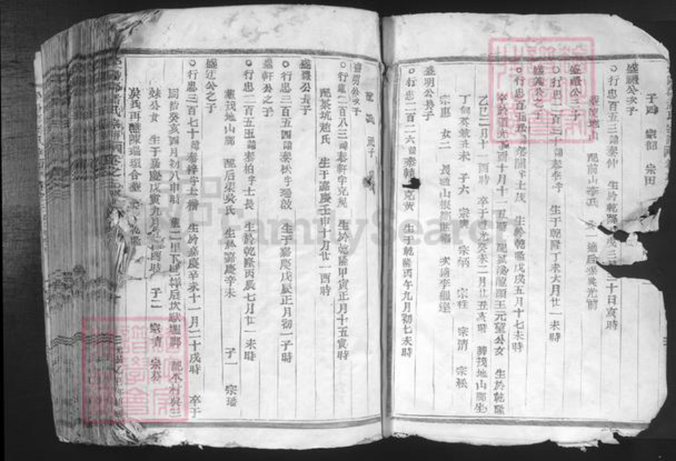 河南省郑州市荥阳市潘氏族谱-荥阳郡潘氏宗谱.pdf电子版插图3