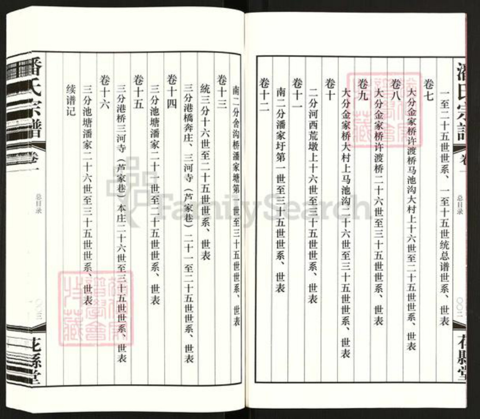 江苏省常州市武进县潘氏花县堂族谱-潘氏宗谱.pdf电子版插图3