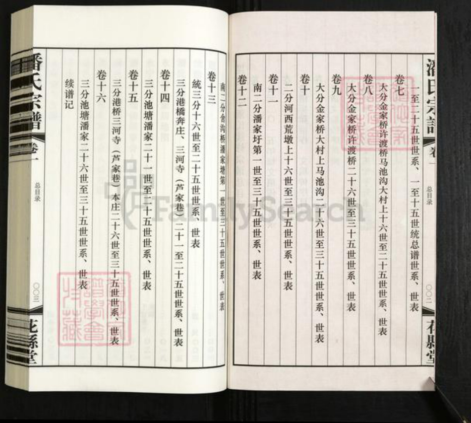 江苏省常州市武进县潘氏花县堂族谱-潘氏宗谱.pdf电子版插图3