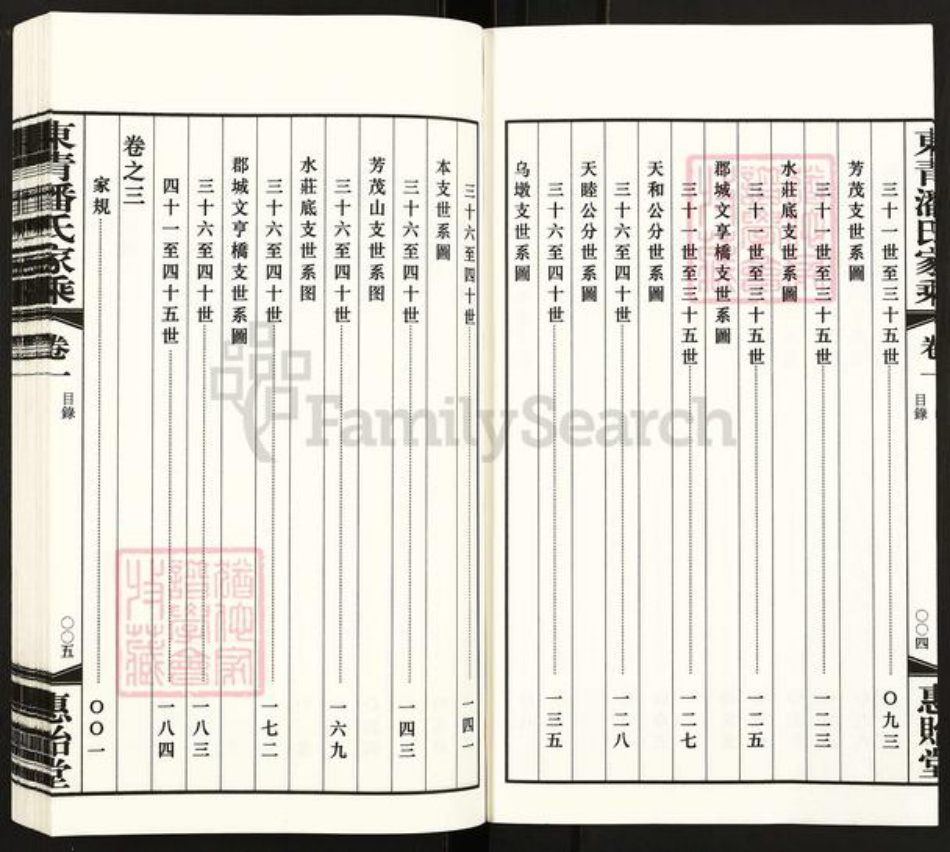 安徽省安庆市怀宁县潘氏惠贻堂族谱-晋陵东青潘氏家乘.pdf电子版插图4