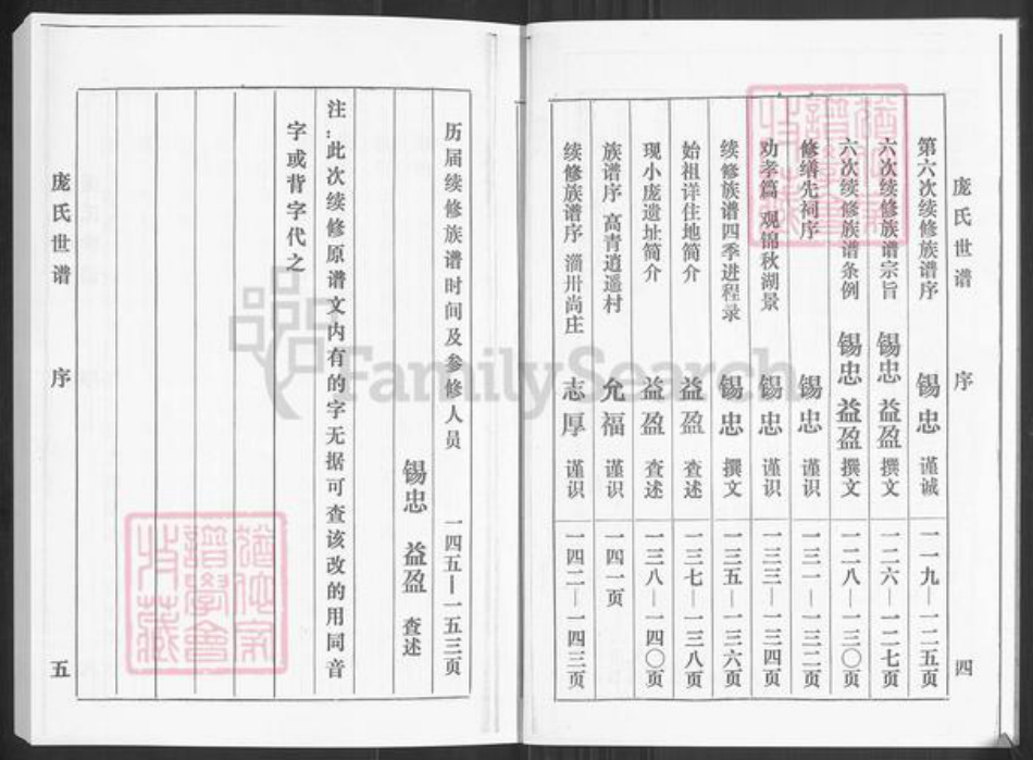 山东省淄博市桓台县新城镇庞氏族谱-庞氏世谱.pdf电子版插图3
