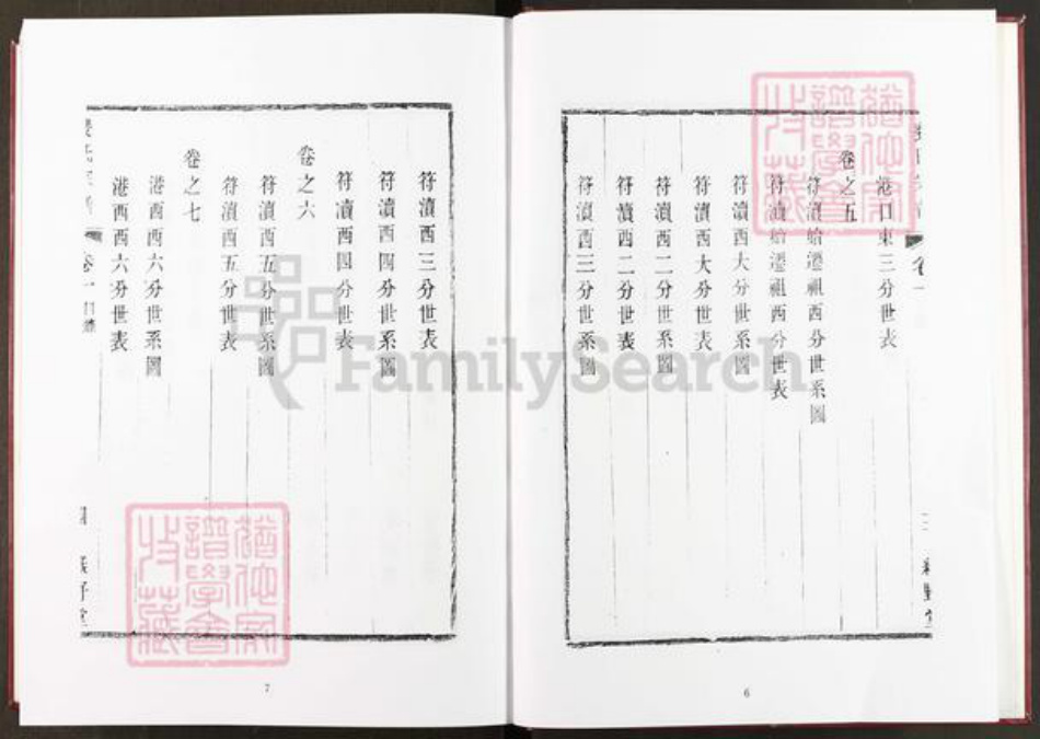 江苏省无锡市宜兴市周铁镇裴氏绿野堂族谱-裴氏宗谱.pdf电子版插图5
