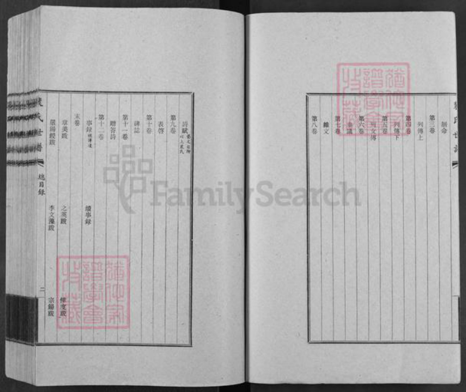 山西省运城市闻喜县礼元镇裴氏族谱-裴氏世谱.pdf电子版插图3