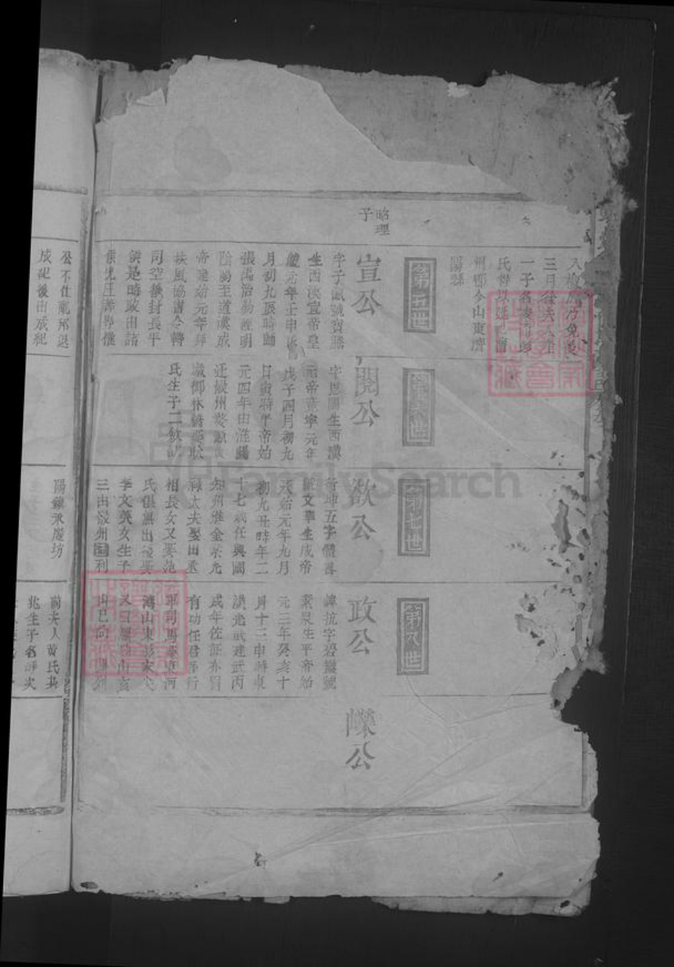 江西省宜春市彭氏族谱-彭氏十二宗谱.pdf电子版插图4